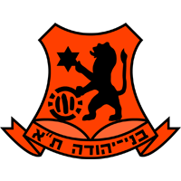 夏普尔尼尔拉马特沙龙U19